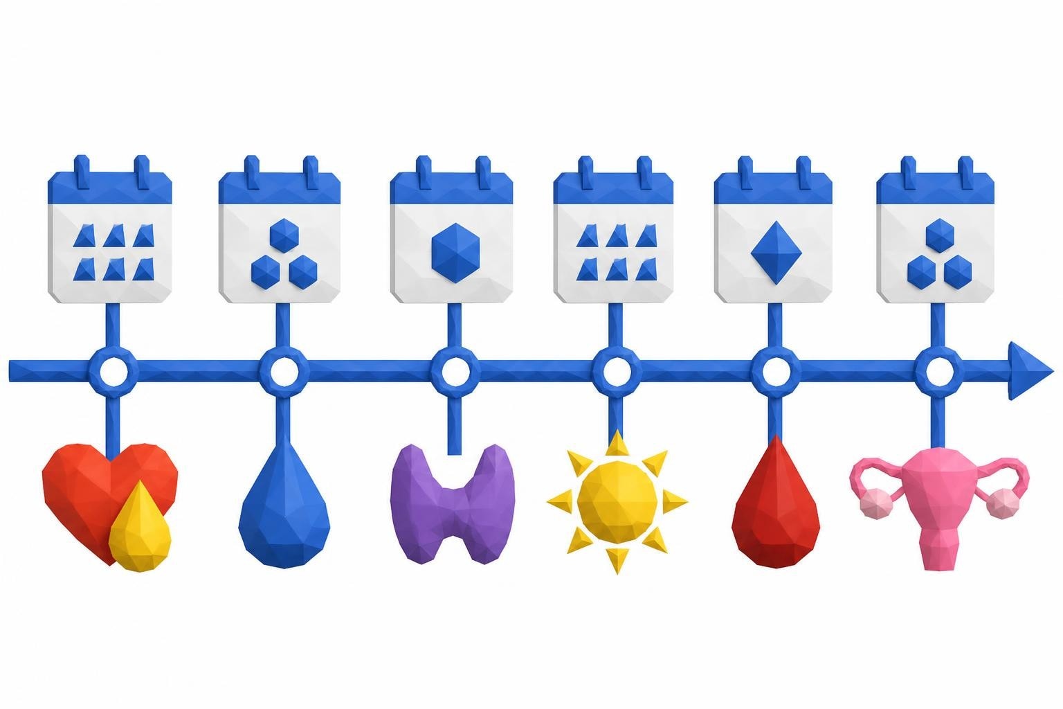 How Often Should You Retest Lab Work? A Guide