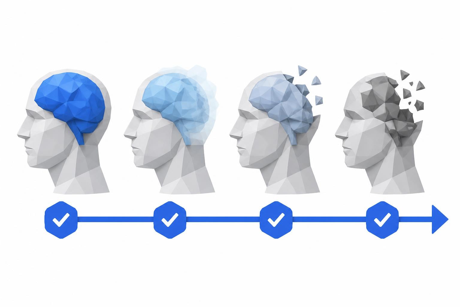 Memory Loss and Brain Fog Test Before Dementia
