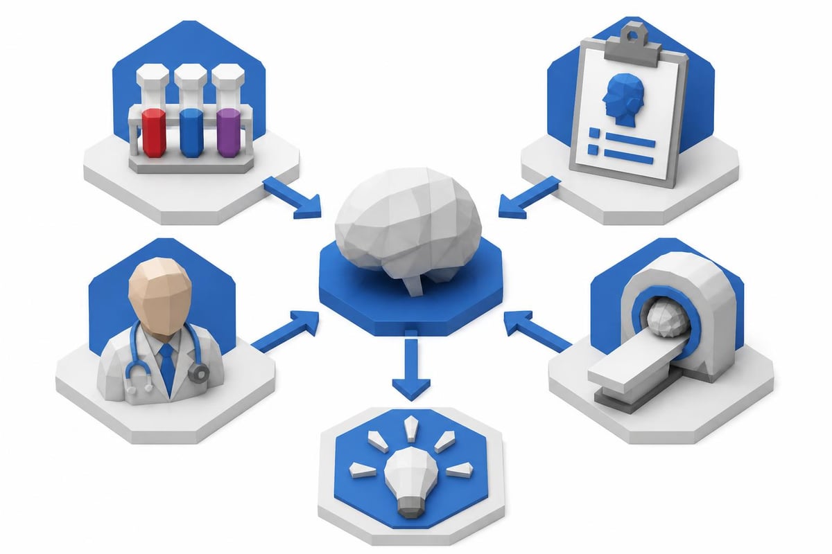 Diagnostic evaluation components