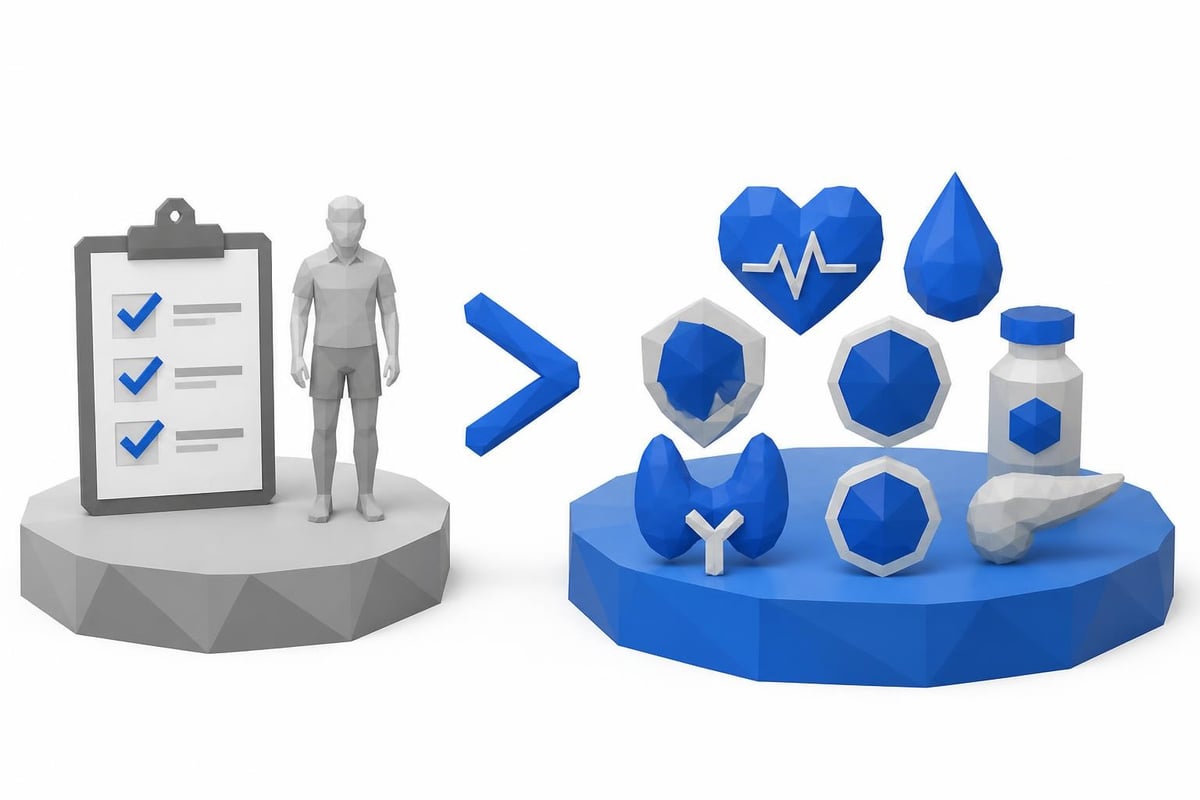 Standard vs comprehensive screening