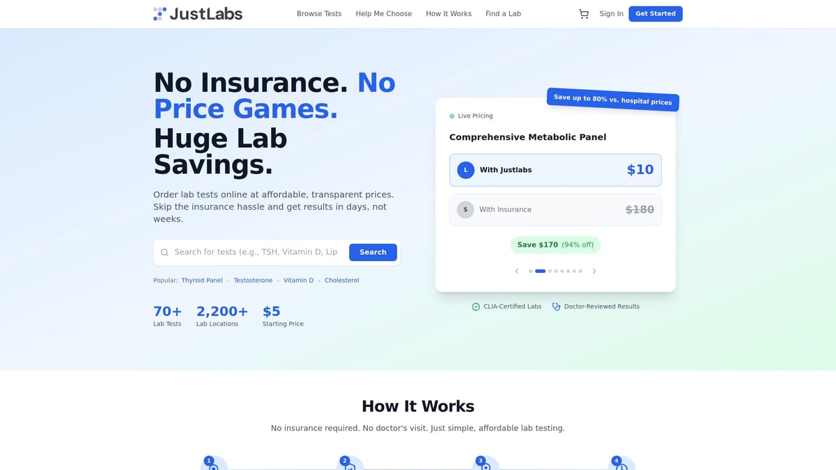 The Essential Guide to Functional Blood Testing in 2026 - Affordable Functional Blood Testing with Justlabs