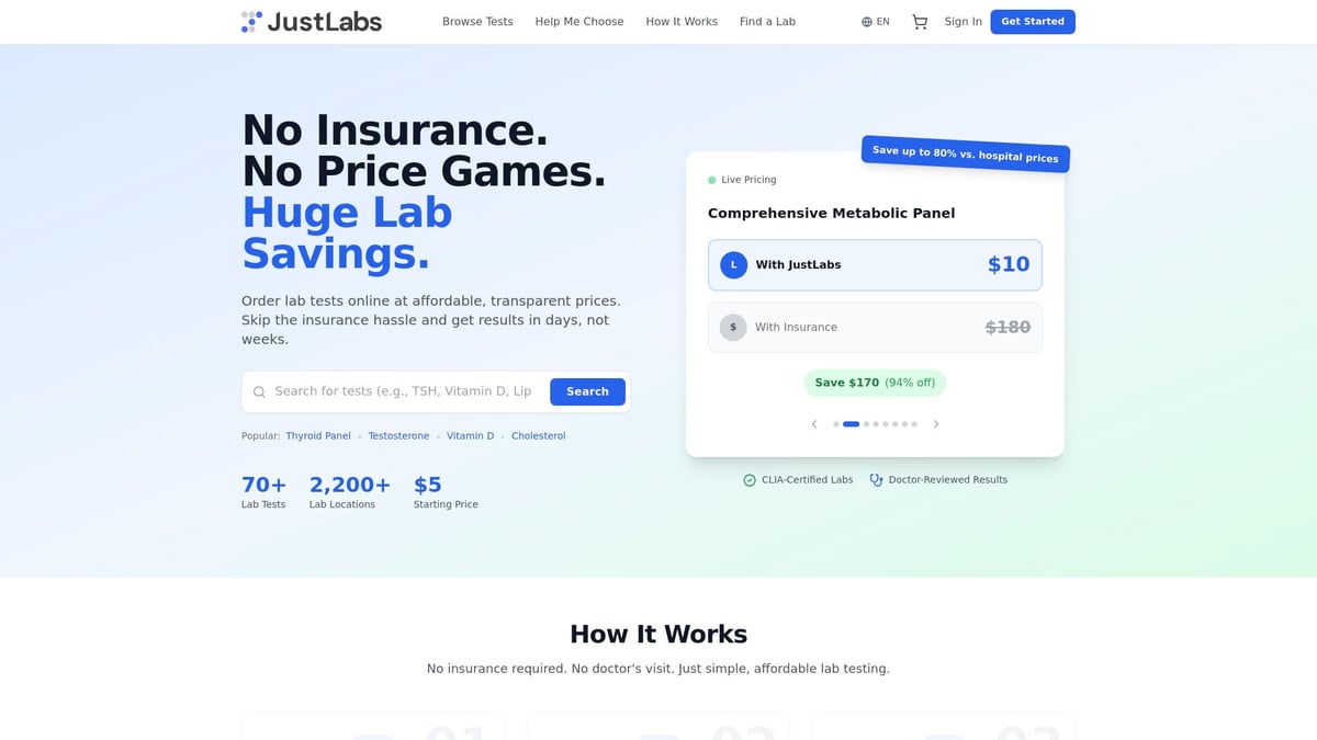 Magnesium Test Cost Guide: What to Expect in 2026 - Magnesium Testing with JustLabs: Affordable, Convenient, and Fast