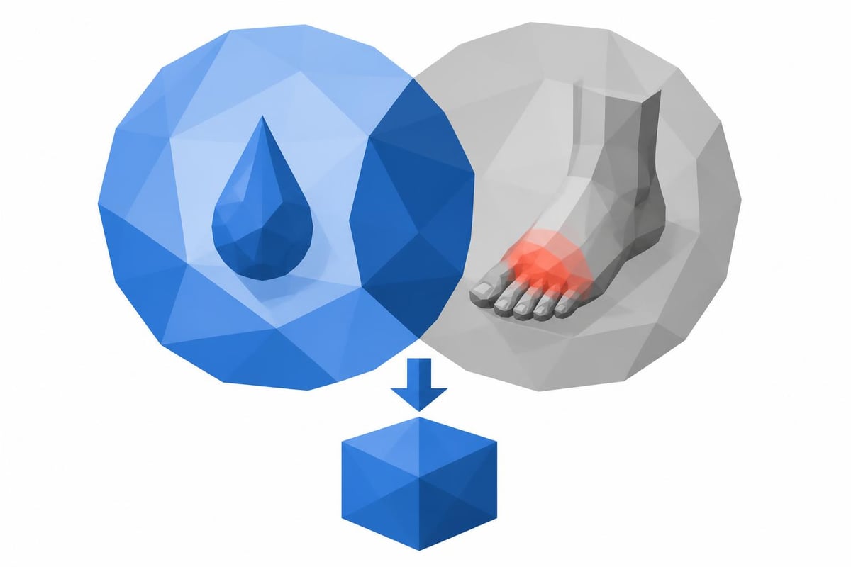 Limitations of uric acid testing in gout diagnosis
