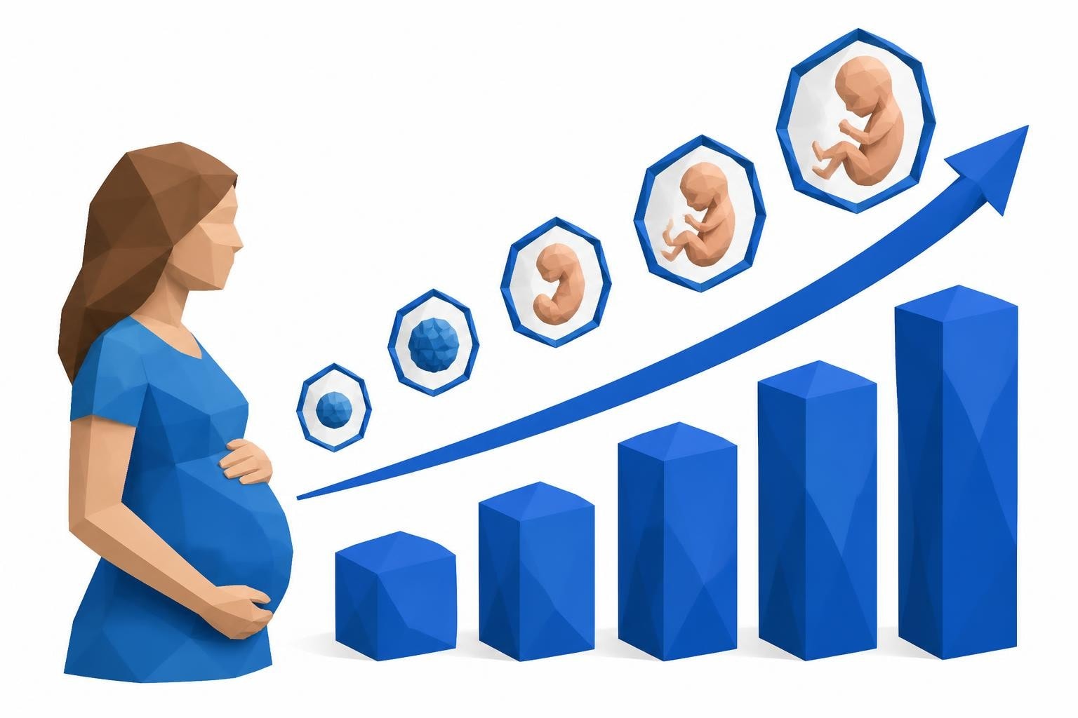 Quantitative hCG Beta Levels in Early Pregnancy
