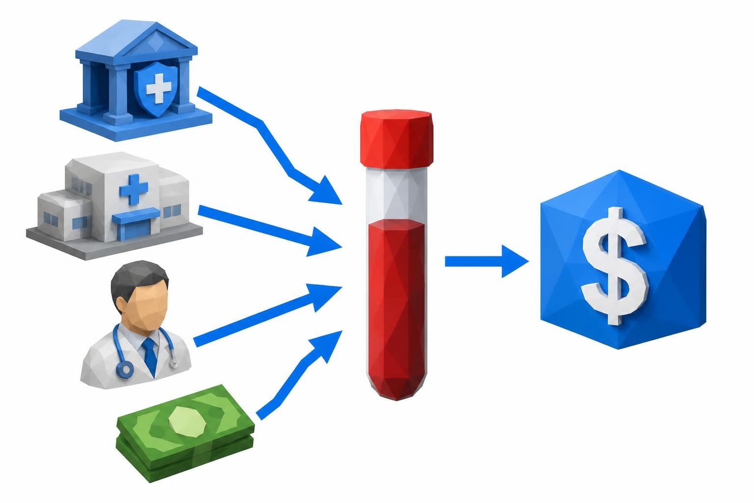 Why Blood Test Prices Vary So Much: A Complete Guide