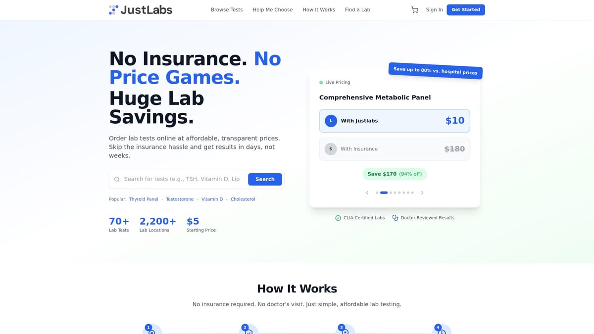Lab Tests for Hypertension: Your 2026 Essential Guide - Order Hypertension Lab Tests Online with Justlabs