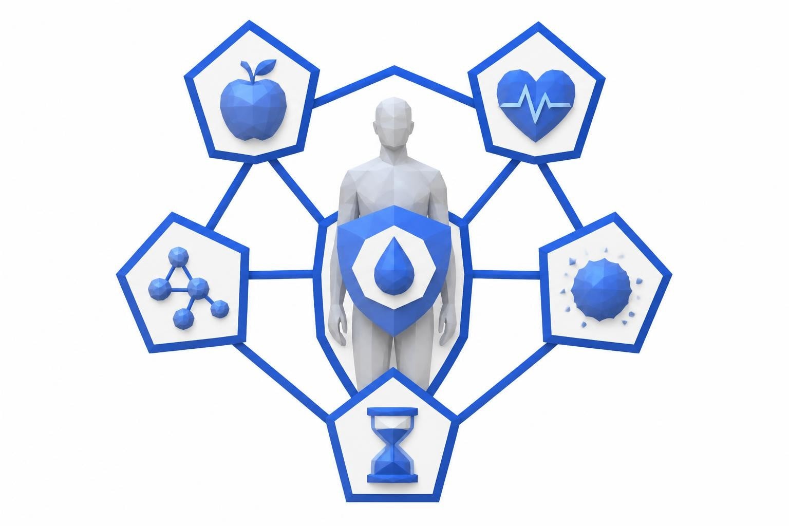 Inside the Longevity and Aging Panel: Biomarker Guide