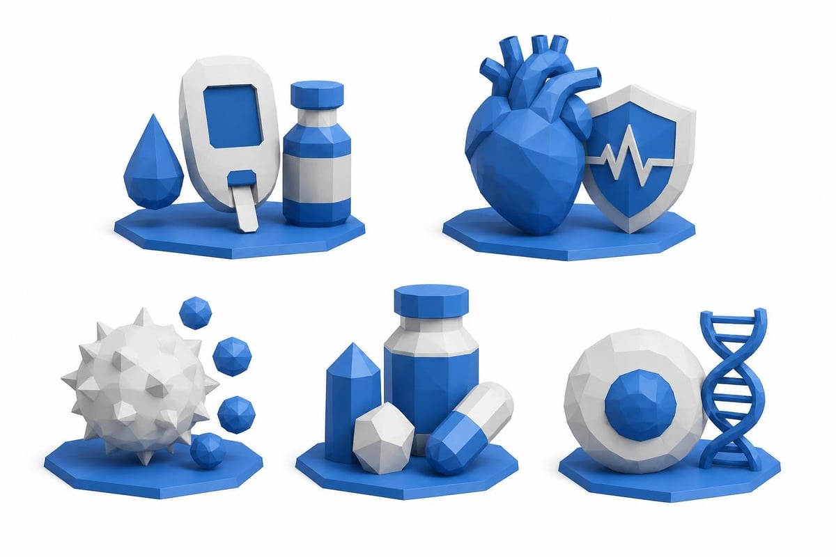 Longevity panel biomarker categories